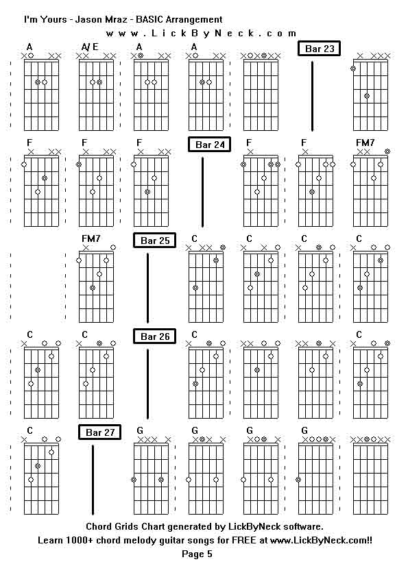 Chord Grids Chart of chord melody fingerstyle guitar song-I'm Yours - Jason Mraz - BASIC Arrangement,generated by LickByNeck software.